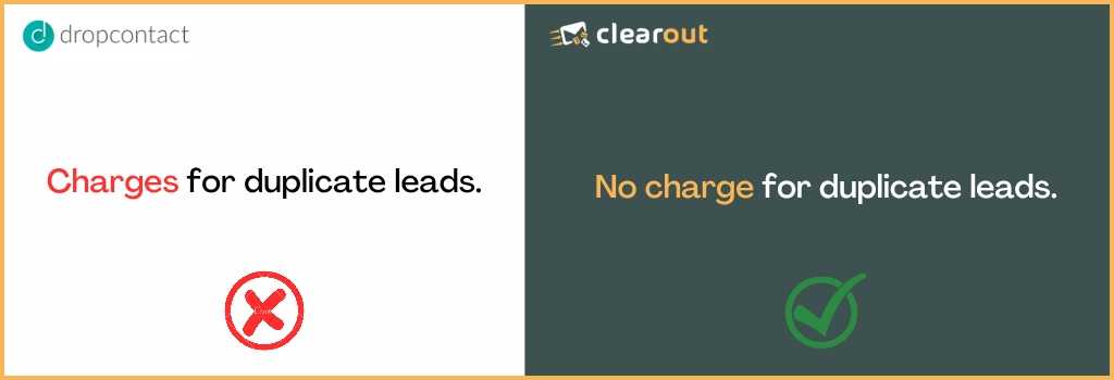Validate email address with Clearout's Email Verifier for accurate results and guaranteed email deliverability