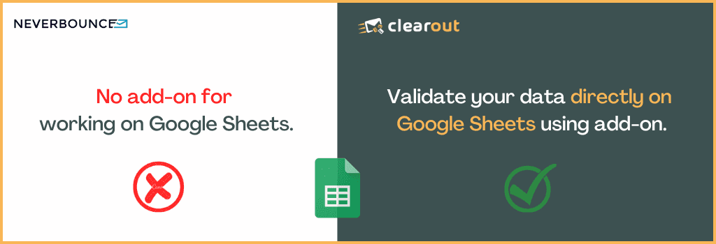 Google Sheets Add-on